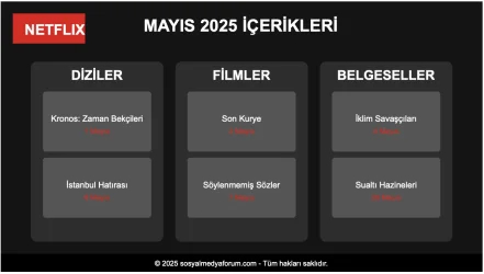 netflixmayisicerikleri.sosyalmedyaforum.com.webp