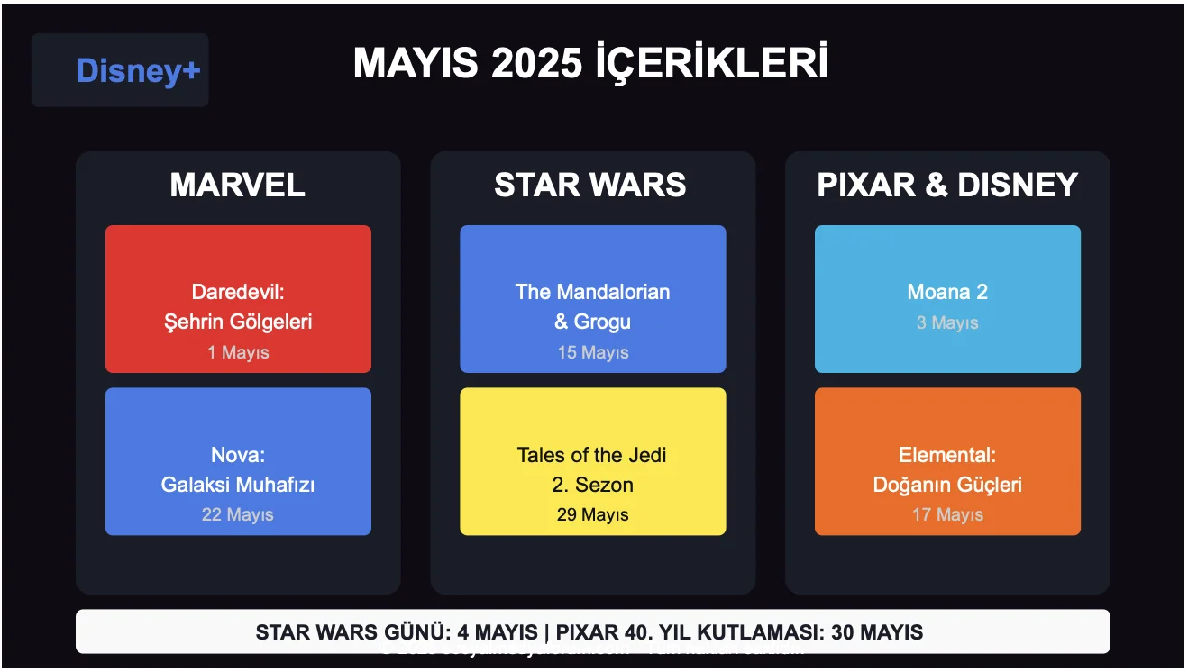 disneyplusmayisicerikleri.sosyalmedyaforum.com.webp